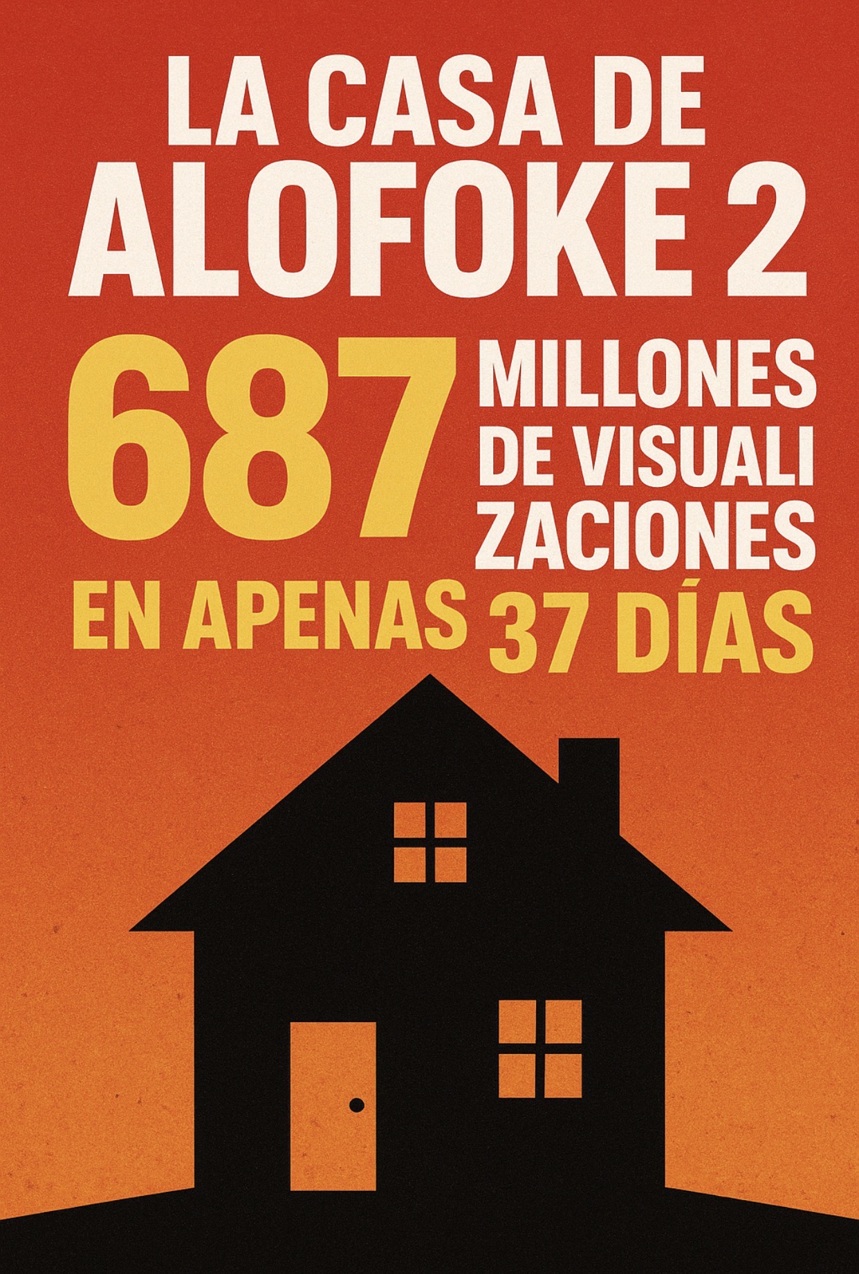 La Casa de Alofoke 2 despegó: 687 millones de visualizaciones en apenas 37 días
