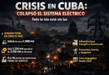 Crisis energética en Cuba: apagón masivo deja a gran parte de la isla sin electricidad