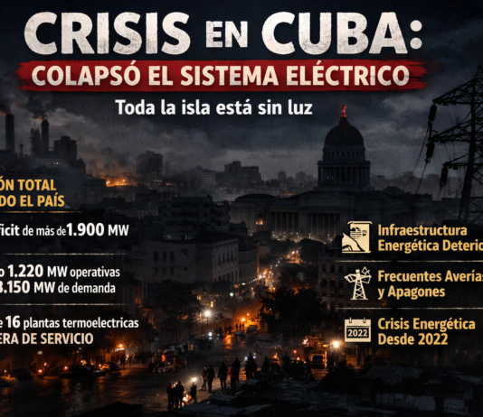 Crisis energética en Cuba: apagón masivo deja a gran parte de la isla sin electricidad