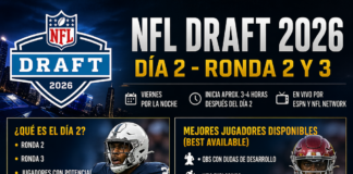 NFL Draft 2026: Día 2, Ronda 2, horarios, picks y mejores jugadores disponibles