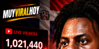 IShowSpeed destapa la verdad sobre su directo en República Dominicana: “Inflaron la transmisión con bots”