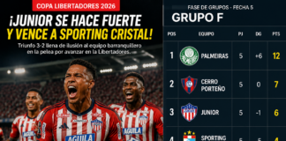 Junior vence 3-2 a Sporting Cristal en un duelo vibrante y mantiene vivas sus opciones en la Copa Libertadores