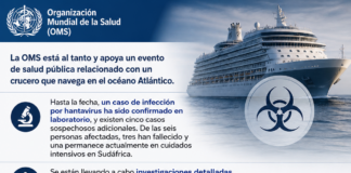 Vacaciones de lujo se convierten en pesadilla: brote viral en crucero deja pasajeros graves y tripulación en alerta