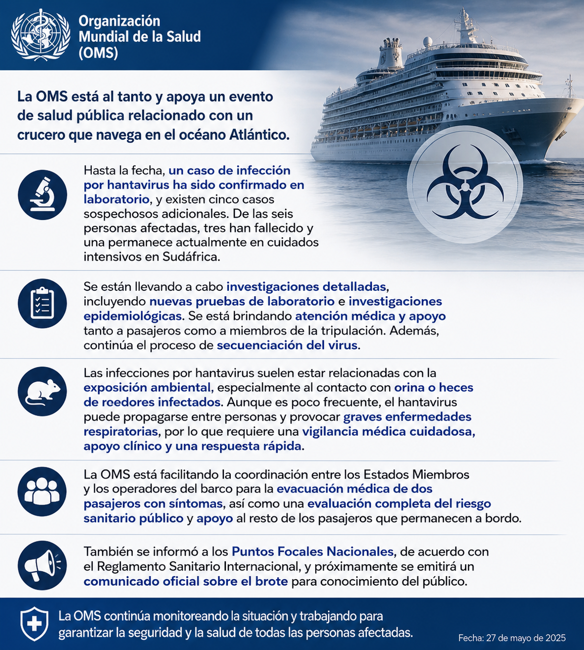 Vacaciones de lujo se convierten en pesadilla: brote viral en crucero deja pasajeros graves y tripulación en alerta