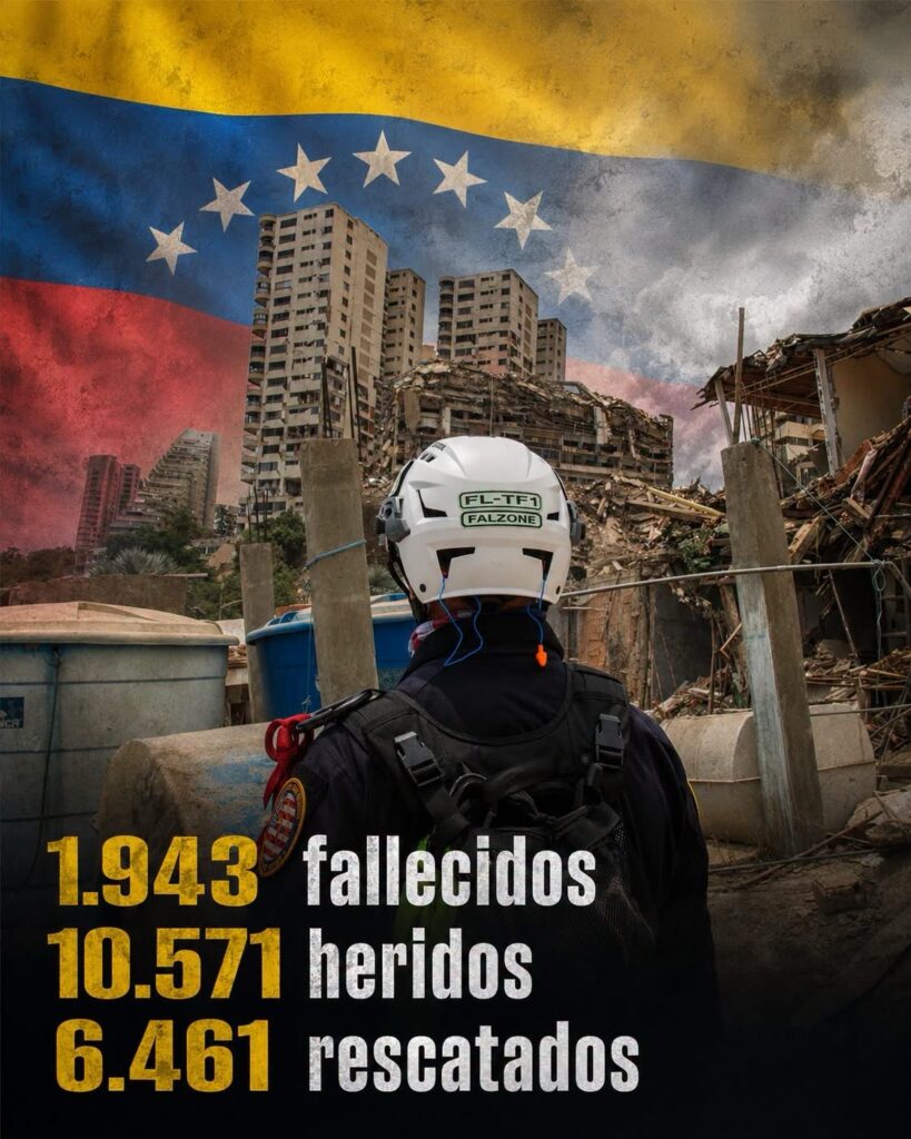 Aumenta la tragedia en Venezuela: cifra de muertos por los terremotos asciende a 1.943 1 Aumenta la tragedia en Venezuela: cifra de muertos por los terremotos asciende a 1.943