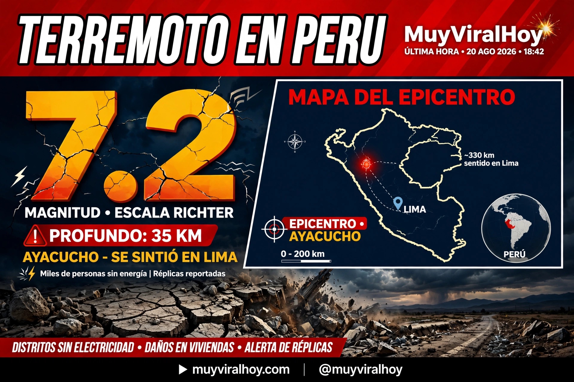 Terremoto de 7,2 sacude Ayacucho y remeció medio Perú hoy